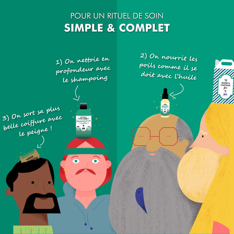 Coffret Cadeau Homme Barbe et Cheveux
