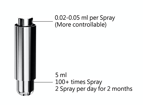 mordeco nanoSprayer (Silver)-Refillable Perfume Sprayer, edc, 100% Metal Made, Fragrance Travel Sprayer, Customized, Essential Oil Bottles