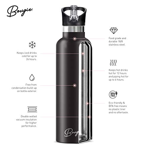 My Bougie Bottle | Macaw Stainless Steel Water Bottle With Straw | Pipe Cleaner & Ice Tray Included | Leak-Proof Lid | Double Insulated For Warm & Cold | BPA Free | 25 oz